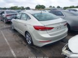 HYUNDAI ELANTRA LIMITED photo