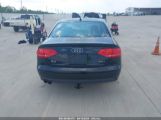 AUDI A4 2.0T PREMIUM снимка