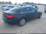 AUDI A4 2.0T PREMIUM снимка