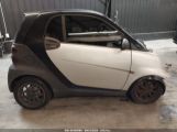 SMART FORTWO PASSION/PURE photo