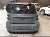 SMART FORTWO PASSION/PURE photo