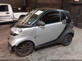 SMART FORTWO PASSION/PURE photo