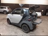 SMART FORTWO PASSION/PURE photo