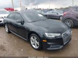 AUDI A4 2.0T PREMIUM/2.0T TECH PREMIUM снимка