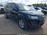 FORD EXPLORER снимка