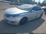 LINCOLN MKZ photo