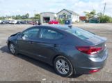 HYUNDAI ELANTRA VALUE EDITION photo