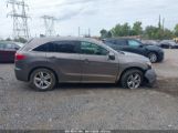 ACURA RDX photo