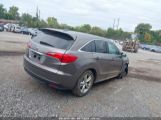 ACURA RDX photo