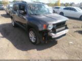 JEEP RENEGADE LATITUDE снимка