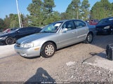 KIA OPTIMA EX/LX KNAGD126255****** photo