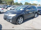 ACURA RDX photo