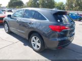 ACURA RDX photo