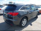 ACURA RDX photo