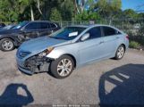 HYUNDAI SONATA LIMITED photo