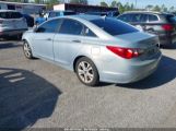 HYUNDAI SONATA LIMITED снимка