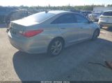 HYUNDAI SONATA LIMITED photo