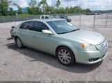 TOYOTA AVALON LIMITED photo