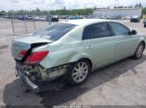 TOYOTA AVALON LIMITED photo