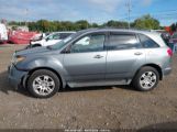 ACURA MDX photo