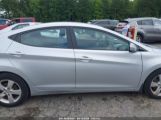 HYUNDAI ELANTRA GLS photo