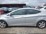 HYUNDAI ELANTRA GLS photo