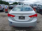 HYUNDAI ELANTRA GLS photo