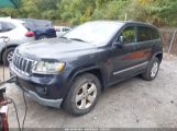 JEEP GRAND CHEROKEE LAREDO photo