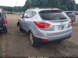 HYUNDAI TUCSON GLS photo