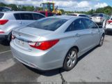 HYUNDAI SONATA LIMITED снимка