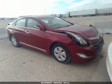 Hyundai Sonata Hybrid KMHEC4A45BA002082 снимка