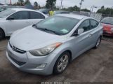 HYUNDAI ELANTRA GLS photo