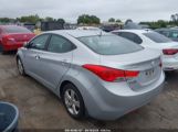 HYUNDAI ELANTRA GLS photo