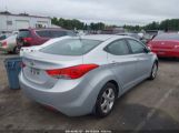 HYUNDAI ELANTRA GLS photo