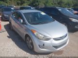 HYUNDAI ELANTRA GLS photo