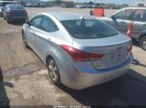 HYUNDAI ELANTRA GLS photo