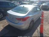 HYUNDAI ELANTRA GLS photo