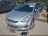 HYUNDAI ELANTRA GLS photo