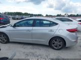 HYUNDAI ELANTRA VALUE EDITION снимка