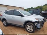 TOYOTA RAV4 LE photo