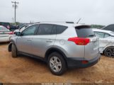 TOYOTA RAV4 LE photo