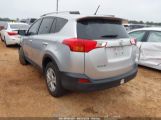 TOYOTA RAV4 LE photo