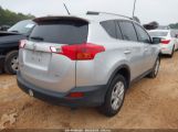 TOYOTA RAV4 LE photo