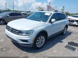 VOLKSWAGEN TIGUAN 2.0T SE/2.0T SEL/2.0T SEL R-LINE/2.0T SEL R-LINE BLACK снимка