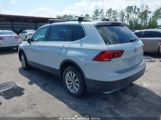 VOLKSWAGEN TIGUAN 2.0T SE/2.0T SEL/2.0T SEL R-LINE/2.0T SEL R-LINE BLACK снимка