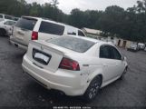 ACURA TL TYPE S photo