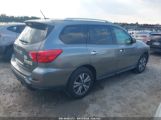 NISSAN PATHFINDER S photo