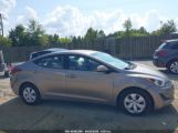 HYUNDAI ELANTRA SE photo