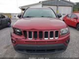 JEEP COMPASS SPORT снимка