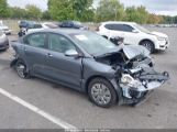 KIA RIO S photo